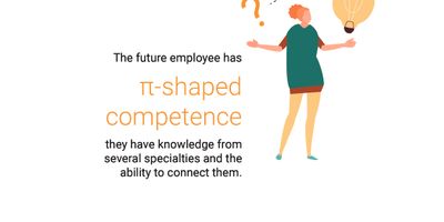 faili Pi-kujuline kompetents ENG.jpg allalaadimine